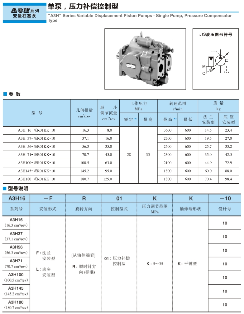 YUKEN油研A3H系列柱塞泵