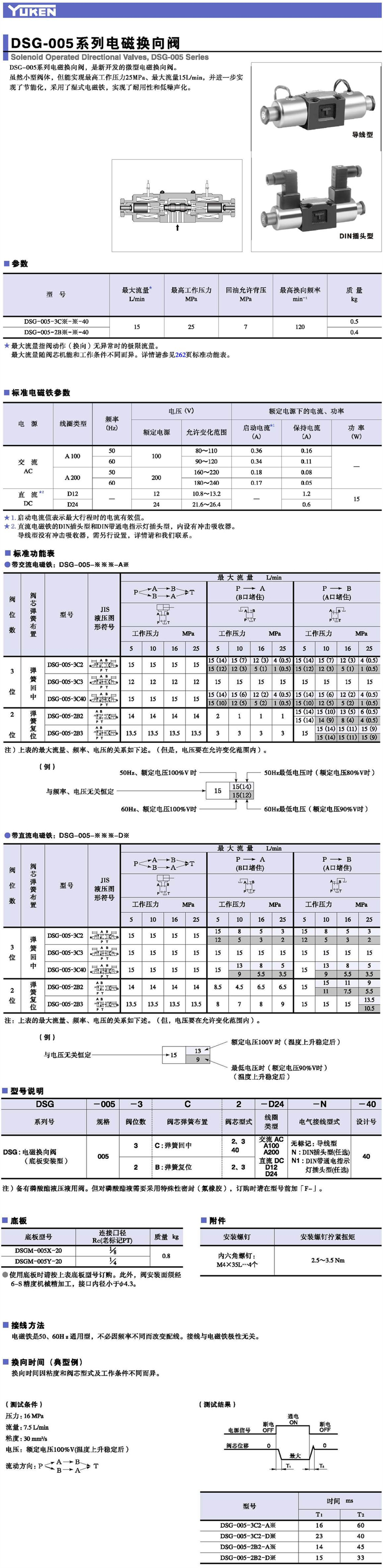 油研電磁換向閥DSG-005.jpg