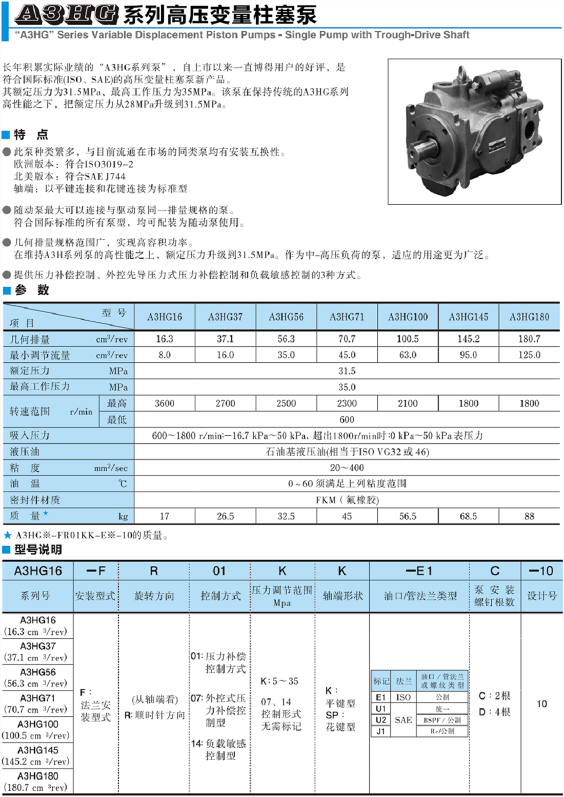 A3HG油研柱塞泵.png