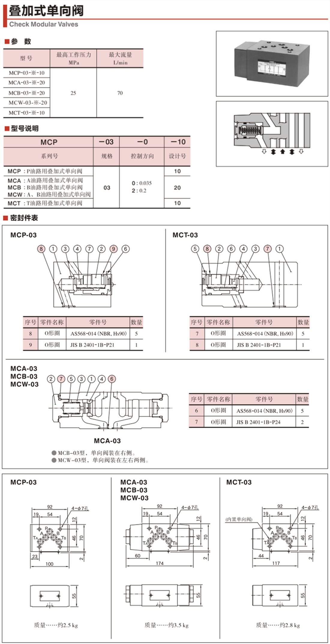 油研單向閥.png