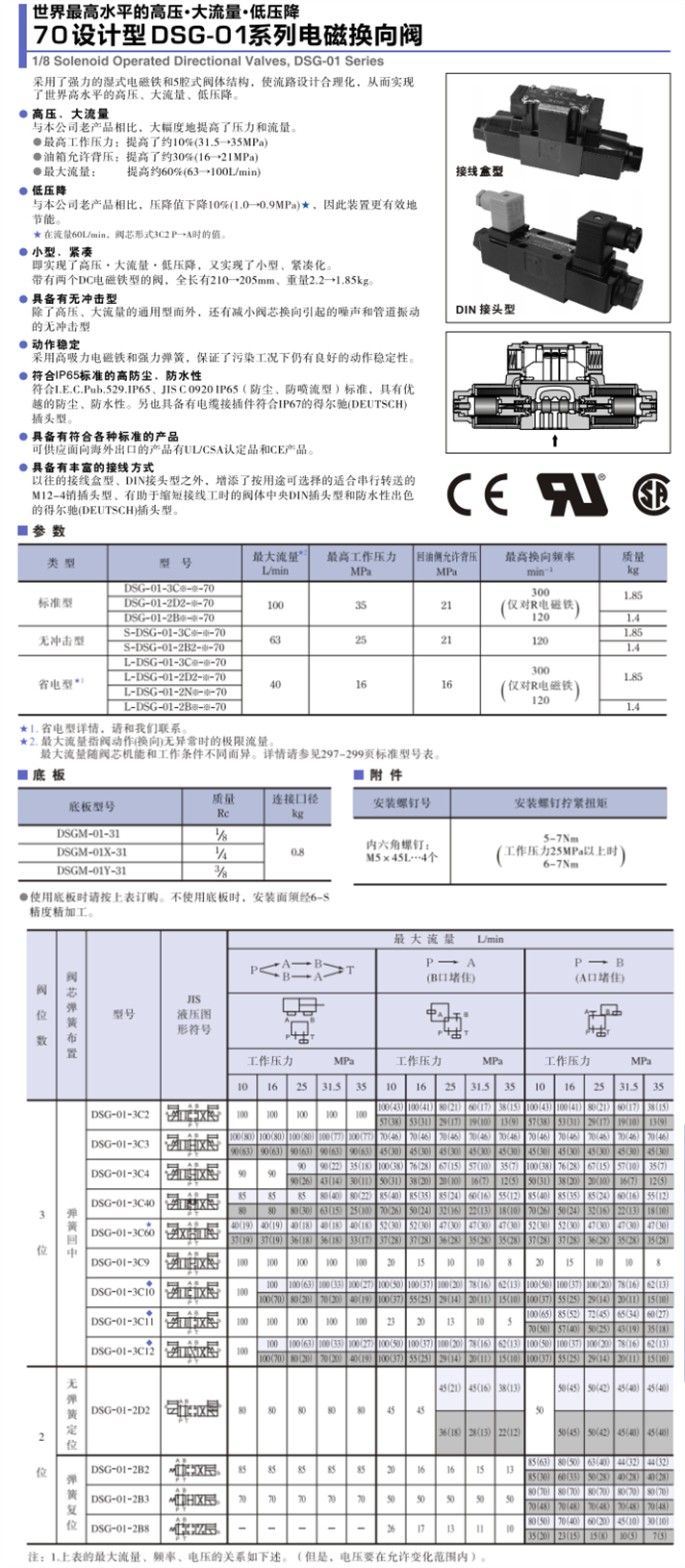 油研DSG-01電磁閥