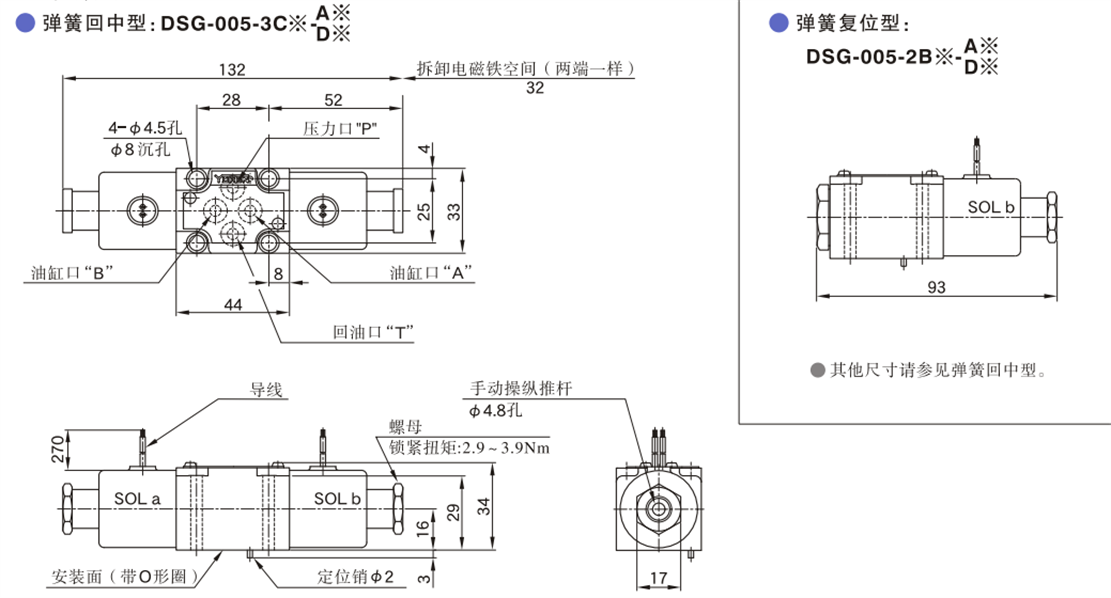 導(dǎo)線型.png