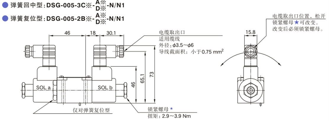 DIN插頭型.png