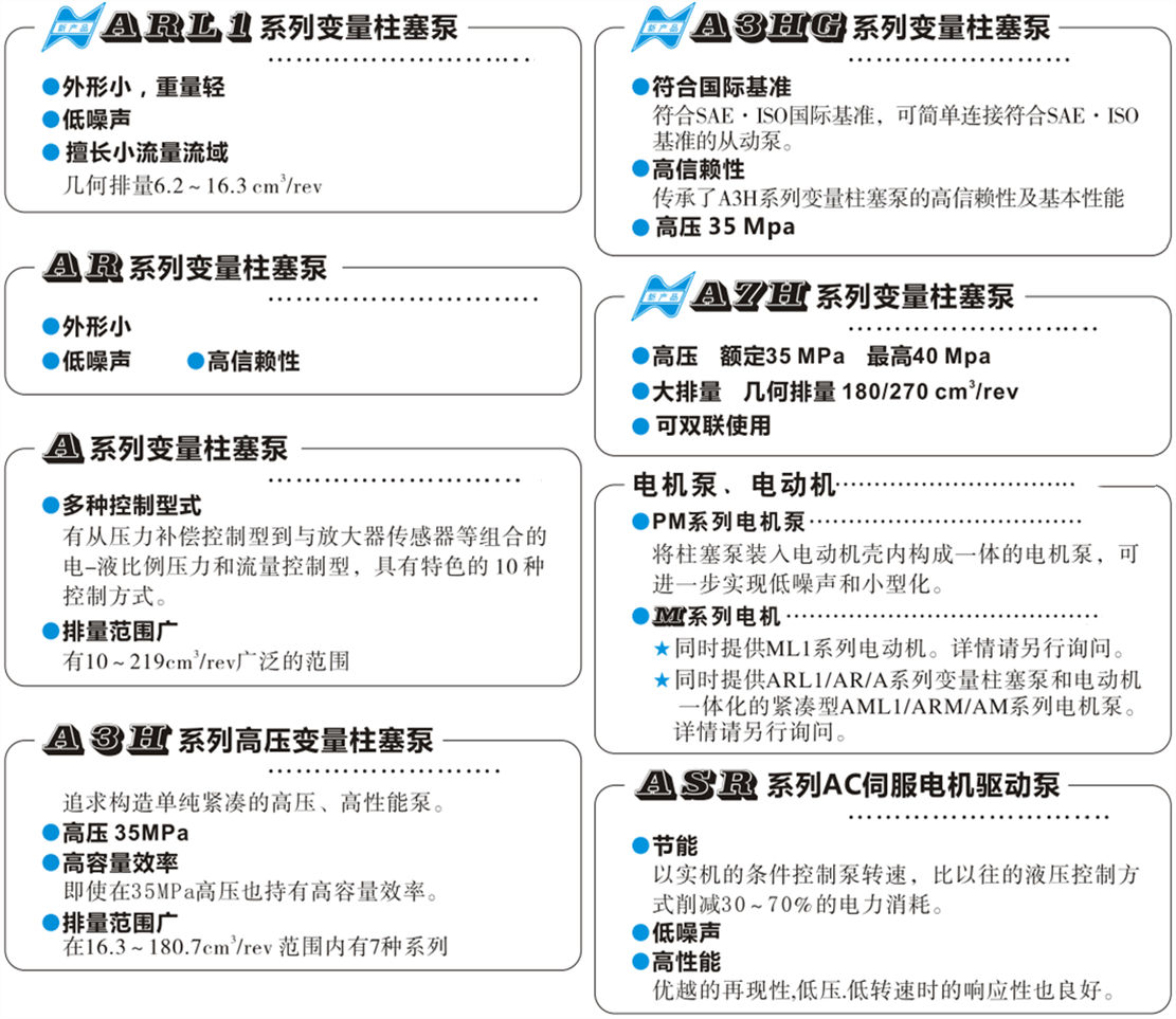 油研柱塞泵分類