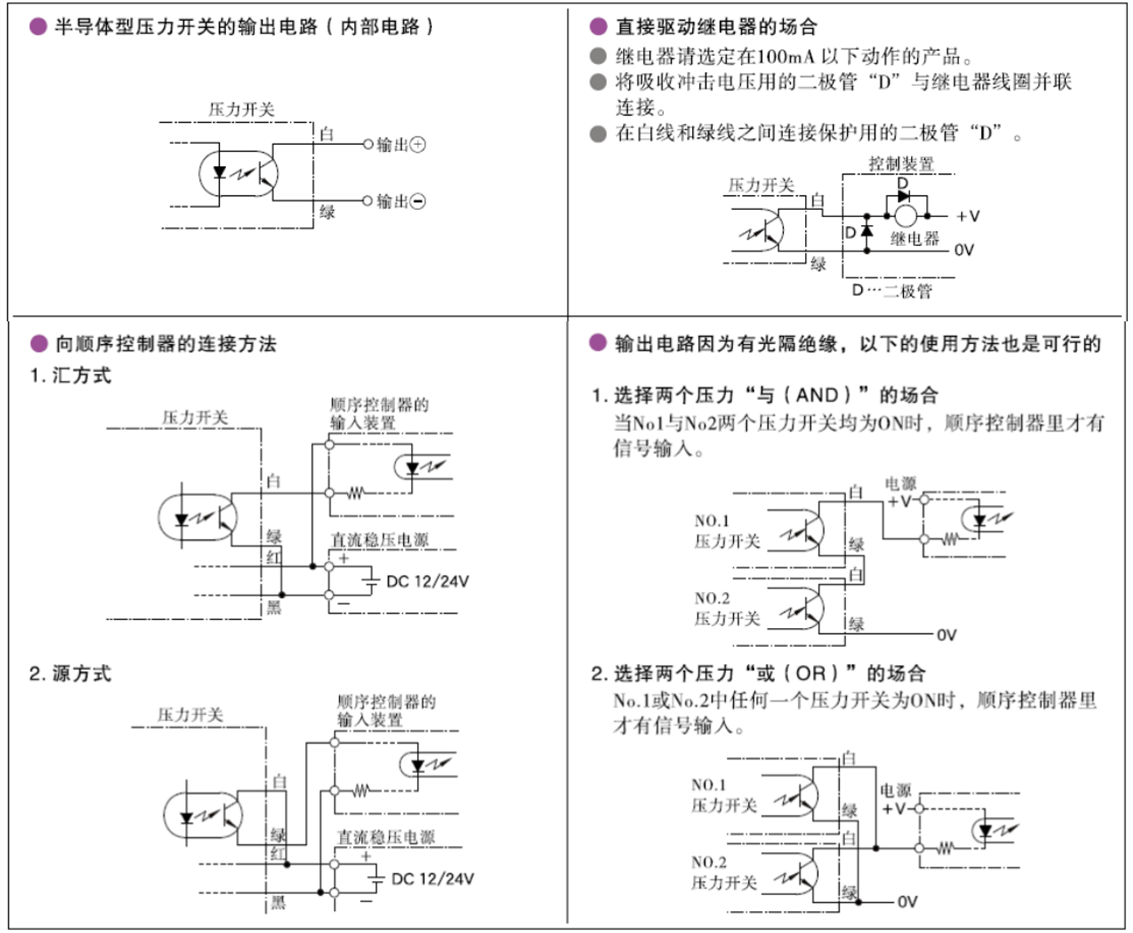 電氣回路使用例