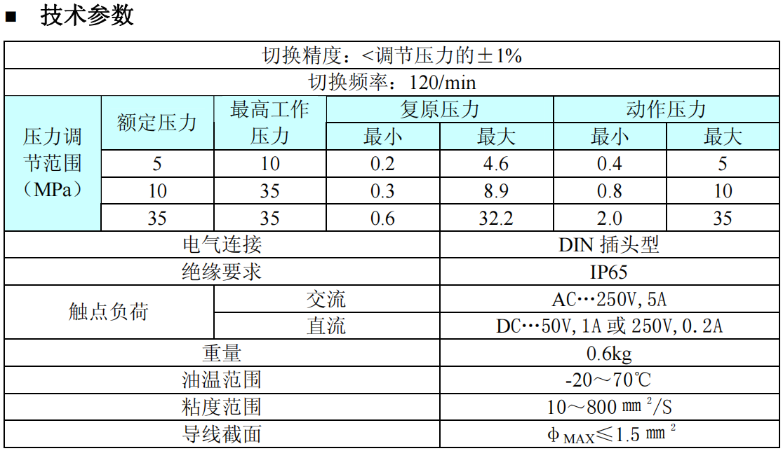 油研HED4型電壓力繼電器技術(shù)參數(shù).png