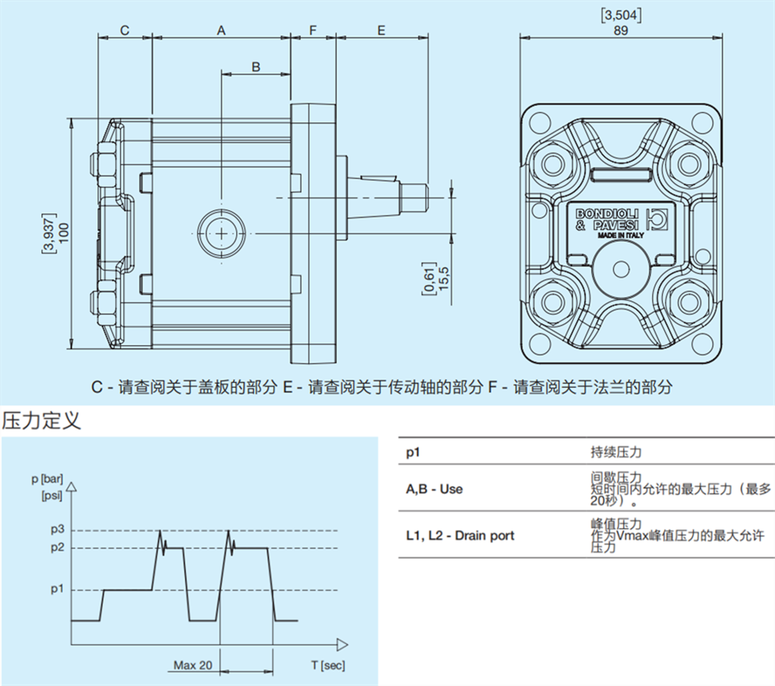 HPZ..2齒輪泵尺寸和技術(shù)數(shù)據(jù).png