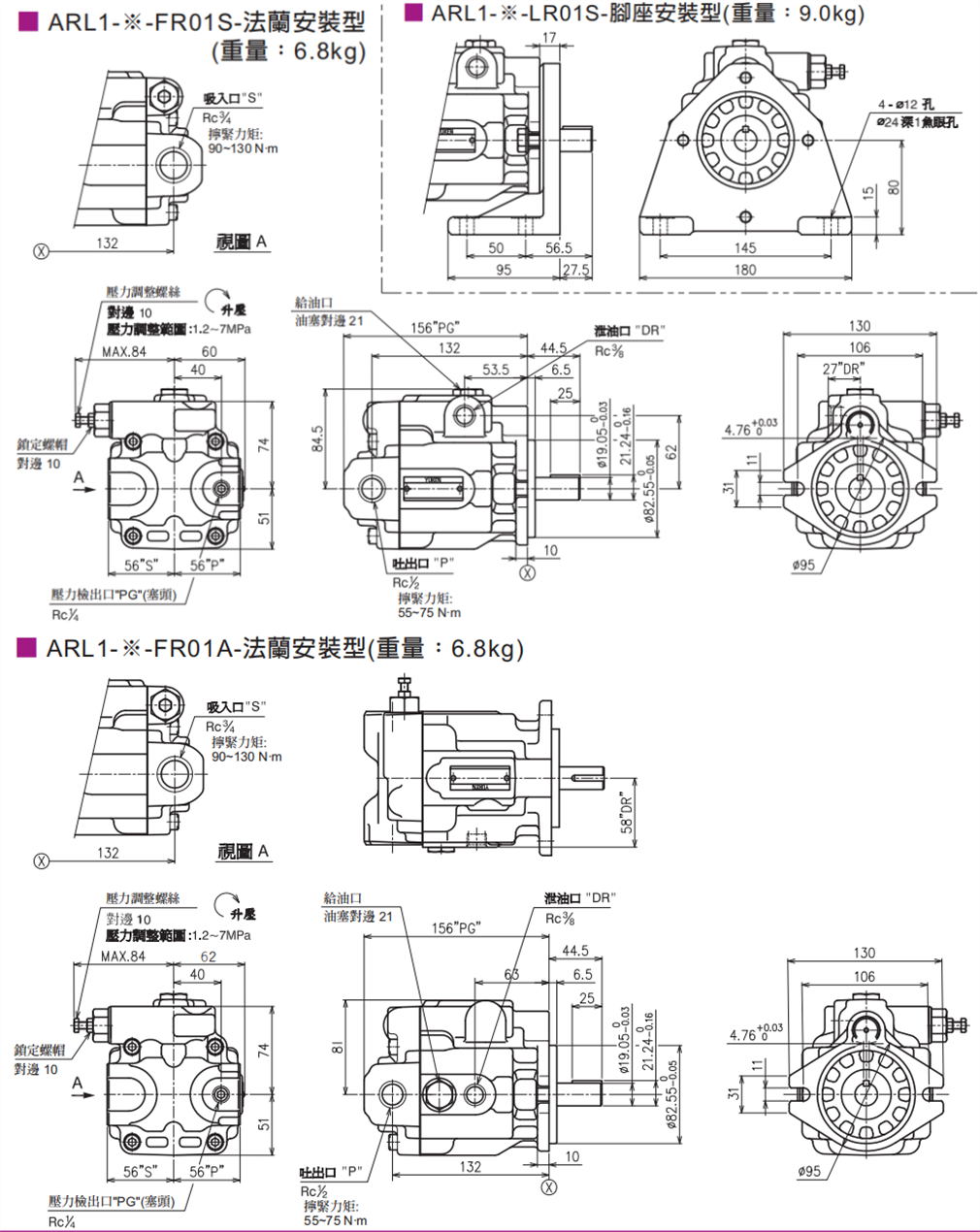 臺灣油研ARL1系列柱塞泵安裝尺寸