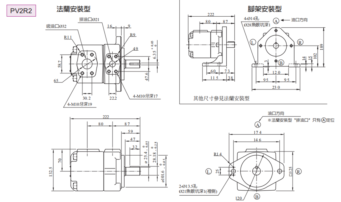 臺灣油研葉片泵PV2R2系列安裝尺寸