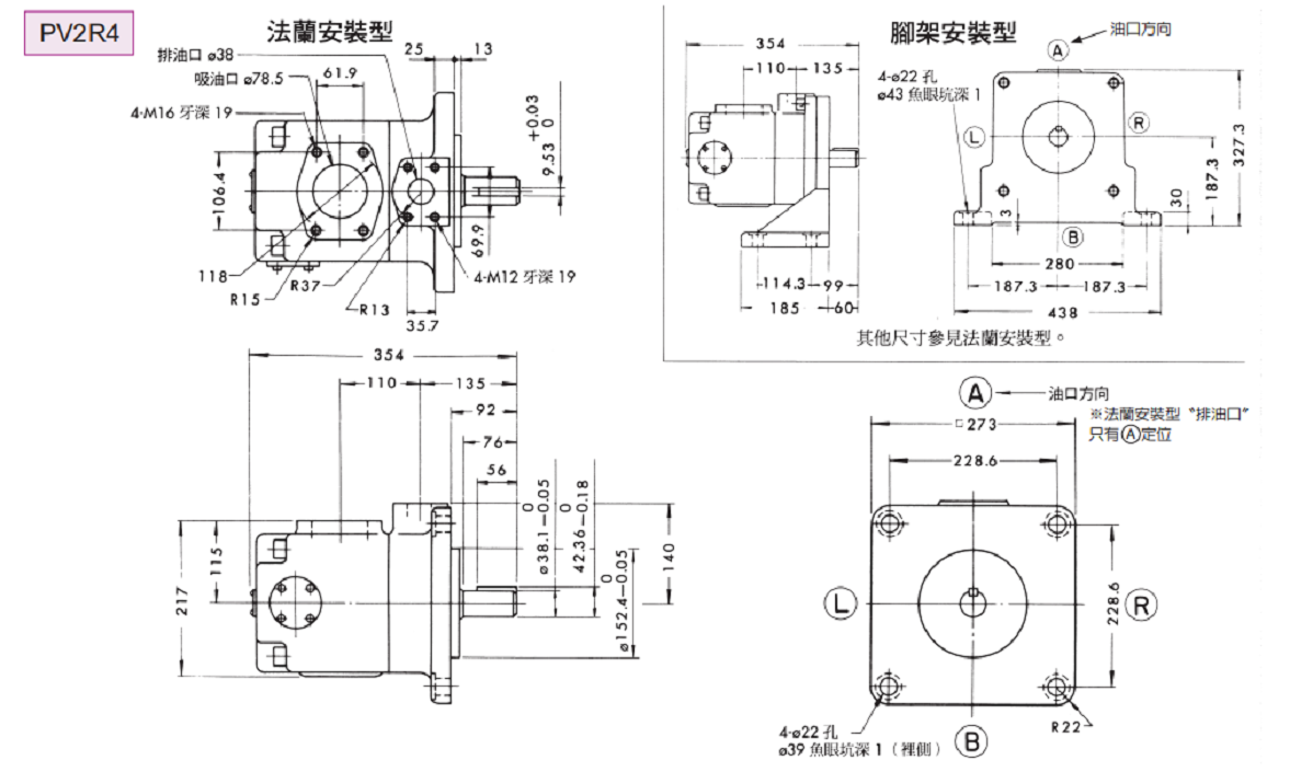 臺灣油研葉片泵PV2R4系列安裝尺寸