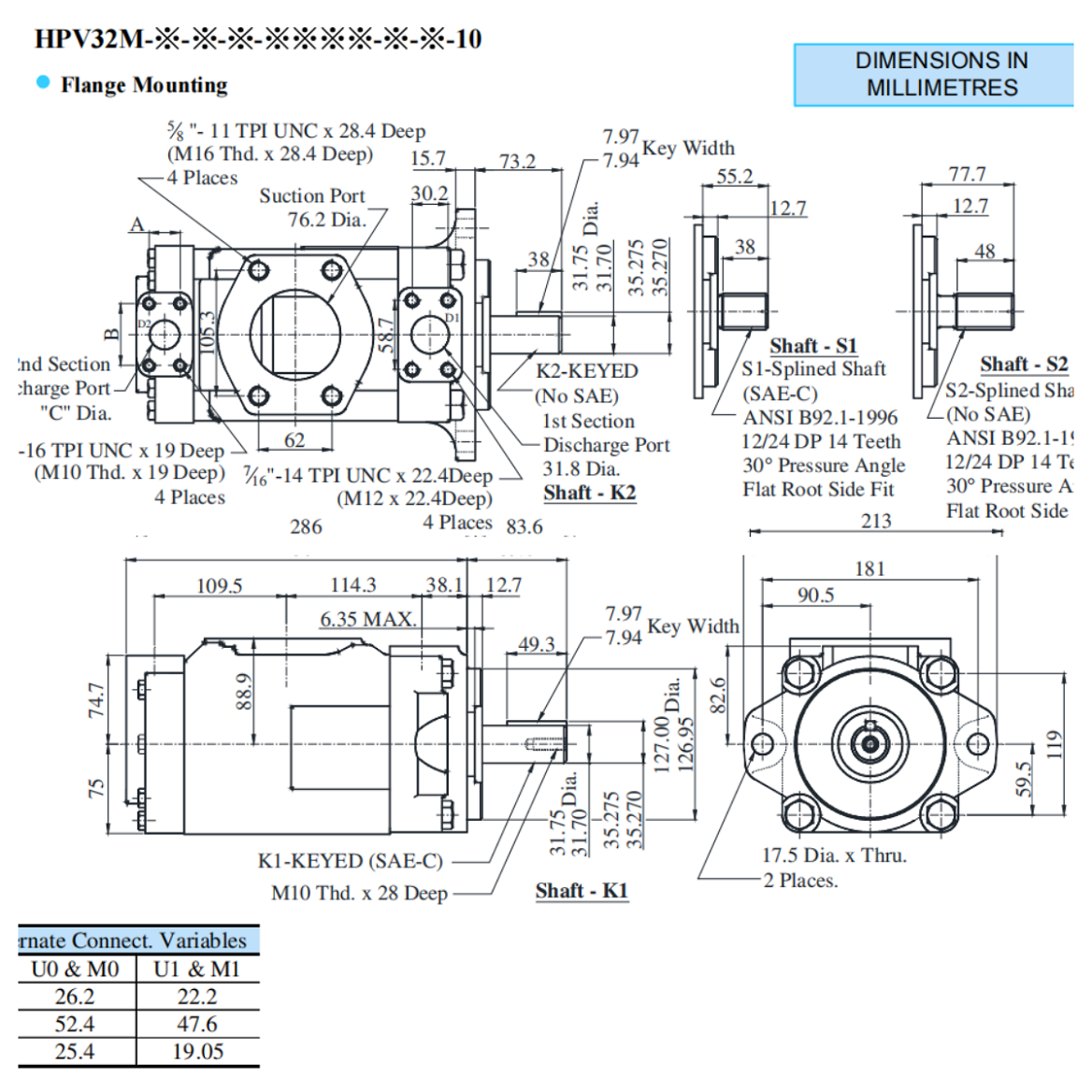 HPV32M-※-※-※-※※※※-※-※-10法蘭安裝