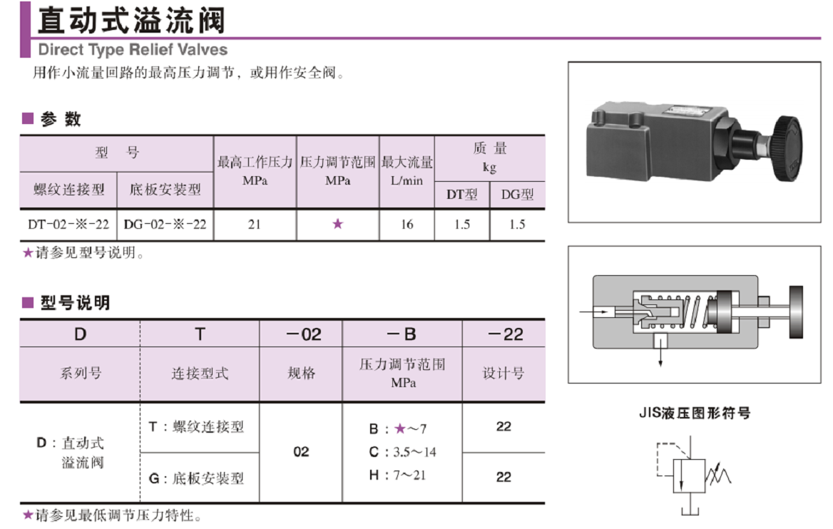 DT-02,DG-02油研YUKEN直動式溢流閥參數(shù)及型號說明