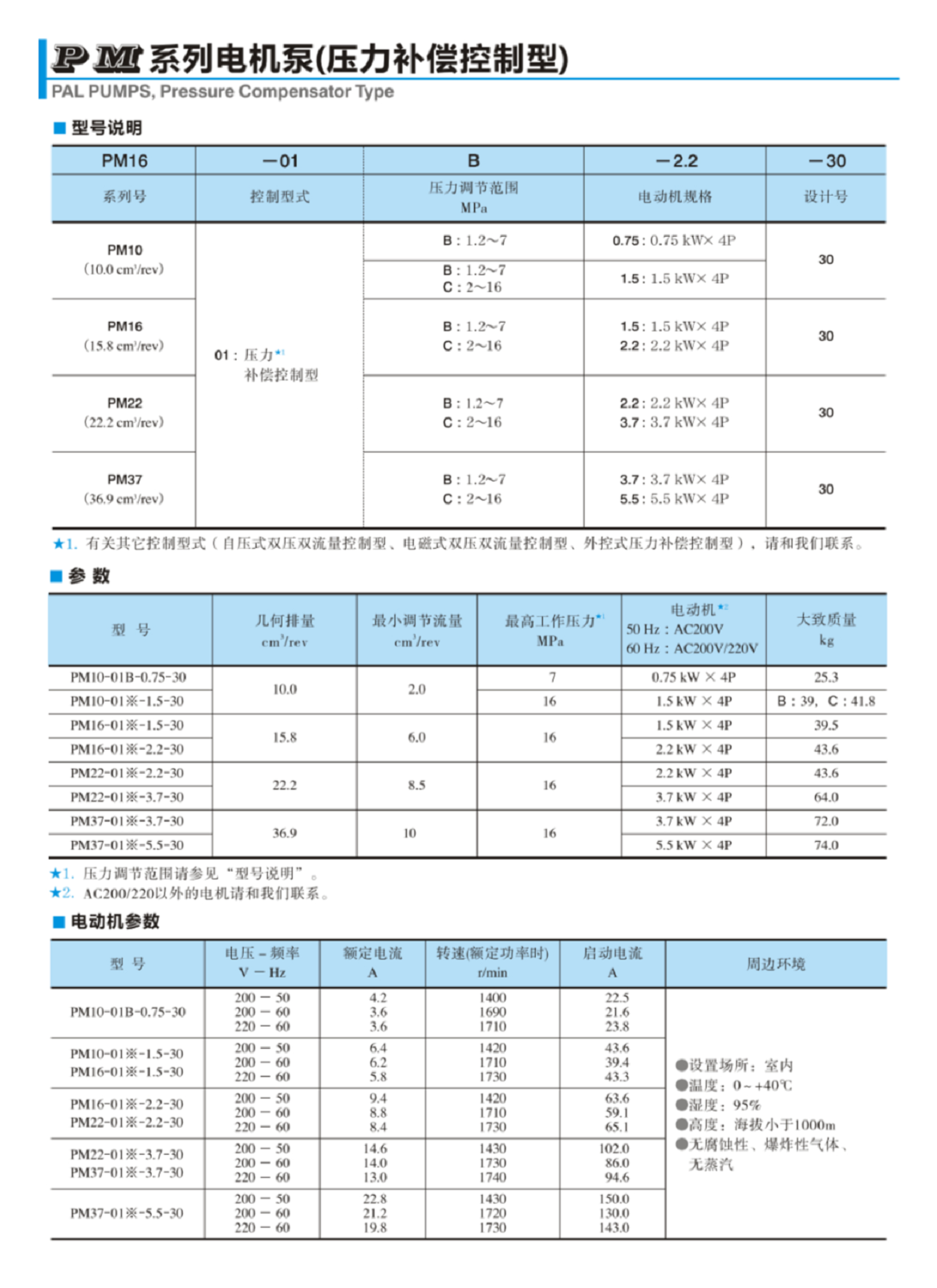 PM系列油研YUKEN電機(jī)泵型號(hào)說明及技術(shù)參數(shù)