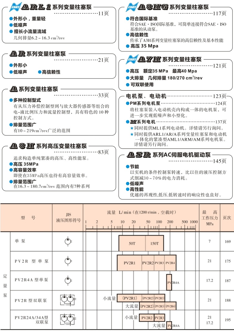 油研柱塞泵.png