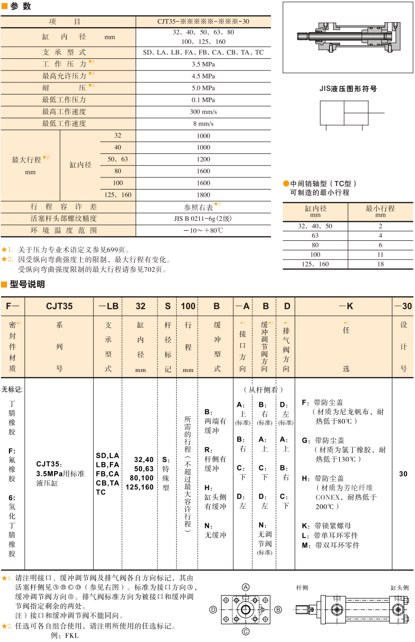 3.5MPa用標(biāo)準(zhǔn)油研液壓缸參數(shù)及型號(hào)說明