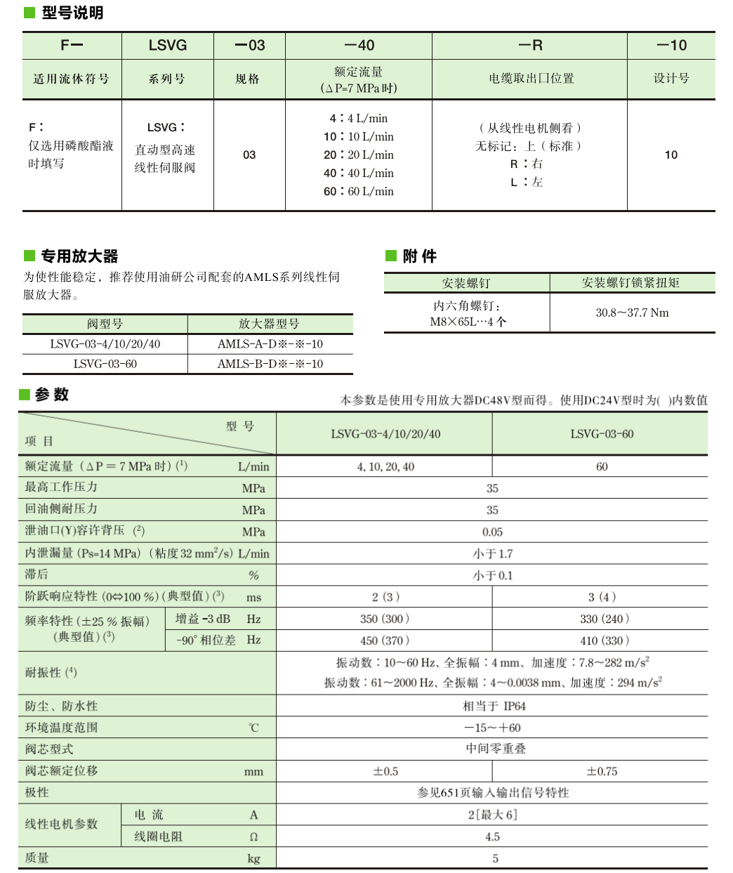 油研線性伺服閥型號(hào)說(shuō)明及參數(shù)