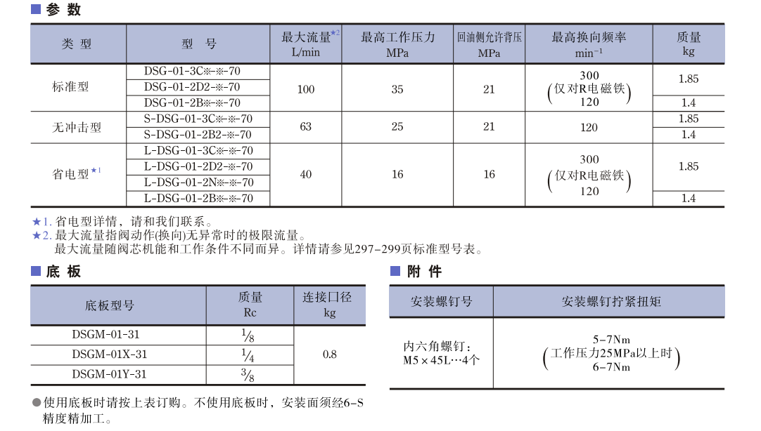 L-DSG電磁換向閥參數(shù).png