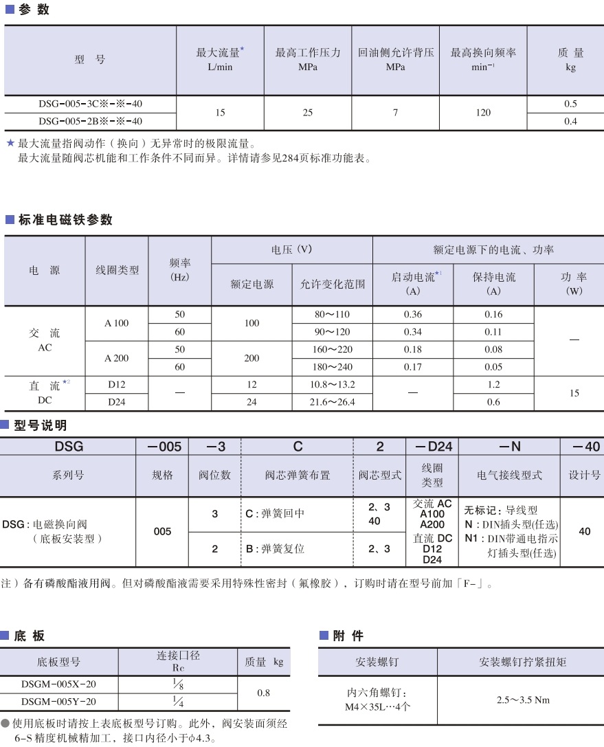 DSG-005系列油研電磁換向閥參數(shù)及型號(hào)說明.jpg