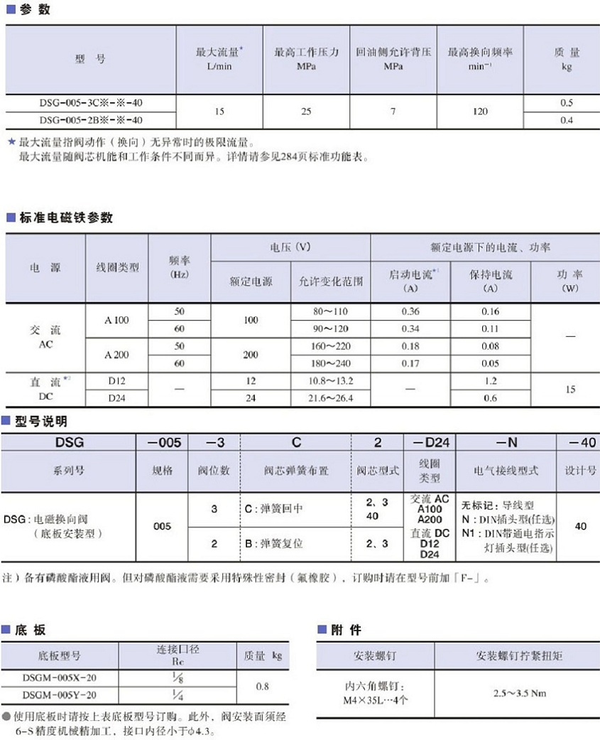 DSG-005系列油研電磁換向閥參數(shù)及型號說明.jpg