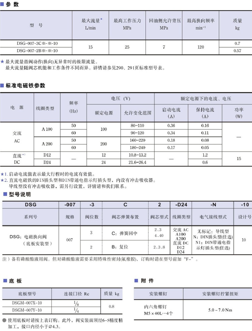 DSG-007系列油研電磁換向閥參數(shù)及型號說明