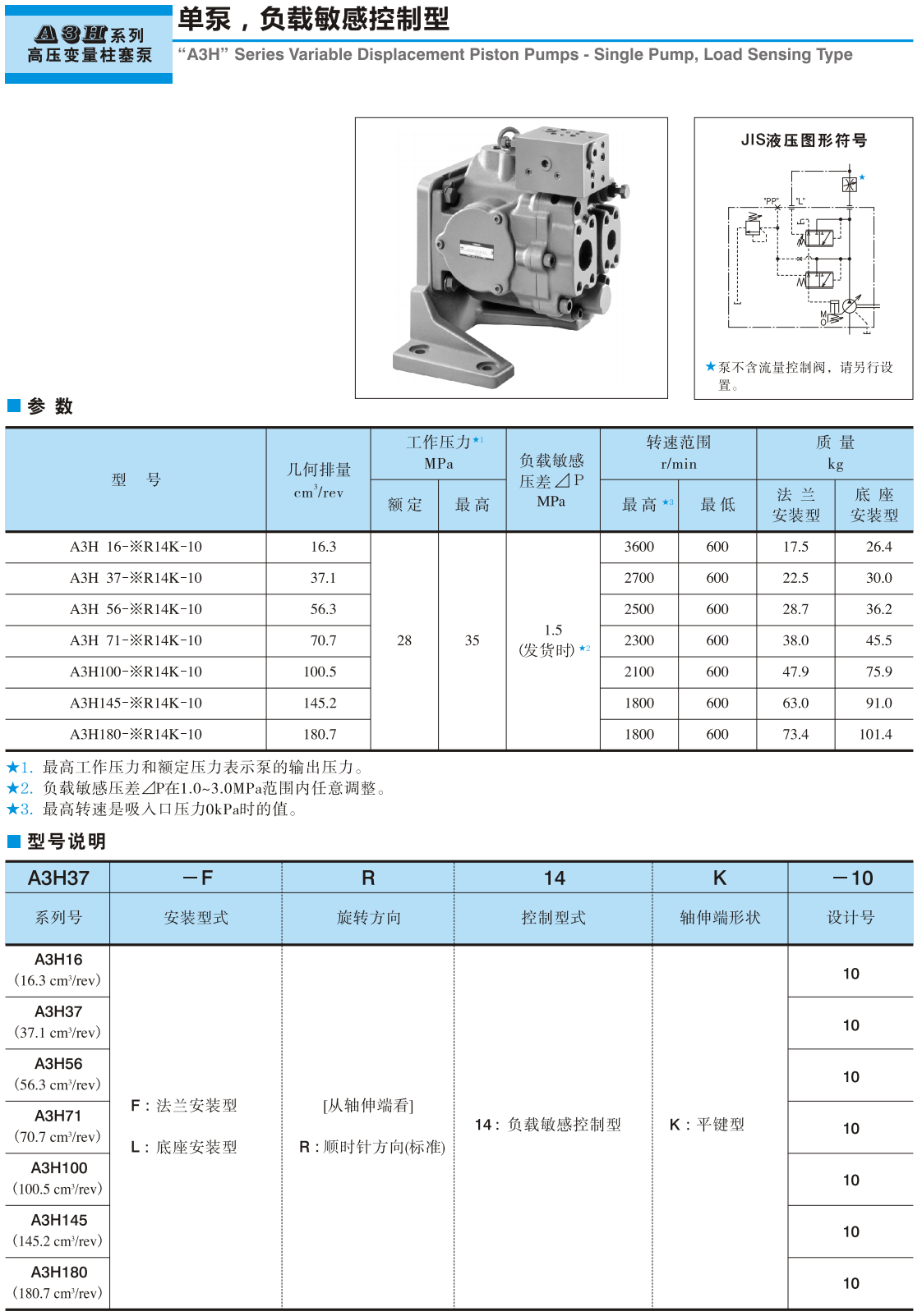 A3H變量柱塞泵.png