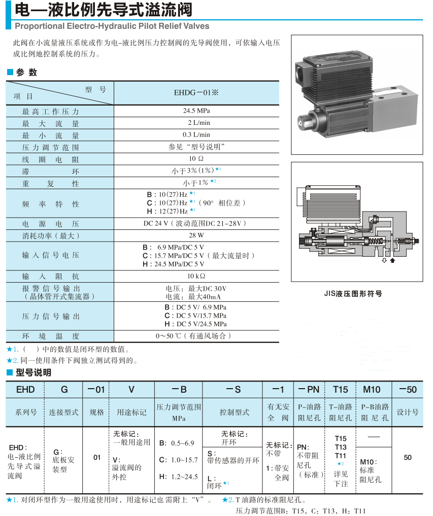 EHDG-01系列油研電一液比例先導式溢流閥